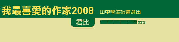 我最喜愛的作家2008 君比