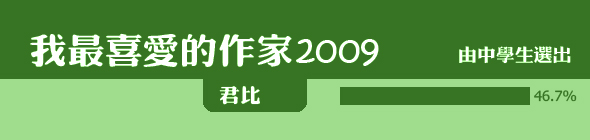 我最喜愛的作家2009 君比