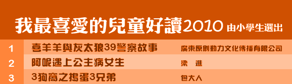 我最喜愛的兒童好讀2010　　《喜羊羊與灰太狼 39 警察故事》廣東原創動力文化傳播有限公司 / 《阿呢遇上公主病女生》梁進 / 《3狗窩之搗蛋3兄弟》包大人