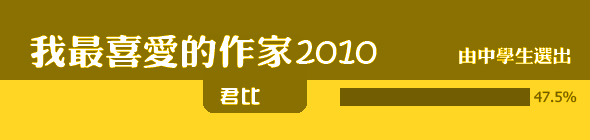 我最喜愛的作家2010 君比