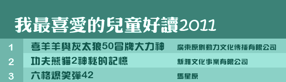 我最喜愛的兒童好讀2011 - 1 《喜羊羊與灰太狼50冒牌大力神》 / 2 《功夫熊貓2神秘的記憶》 / 3 《六格爆笑彈42》馬星原