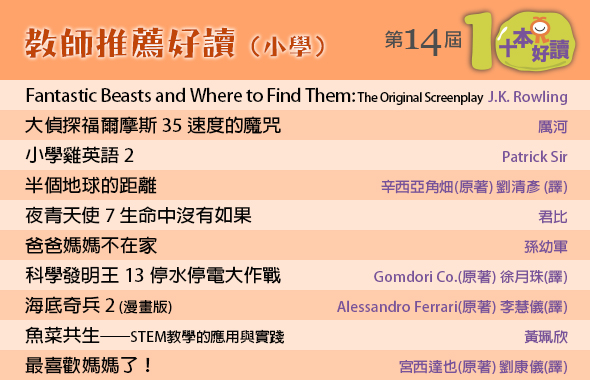 教師推薦好讀（小學）：　《Fantastic Beasts and Where to Find Them: The Original Screenplay》J.K. Rowling　　《大偵探福爾摩斯 35 速度的魔咒》厲河　　《小學雞英語 2》Patrick Sir　　《半個地球的距離》辛西亞角畑(原著) 劉清彥(譯)　　《夜青天使 7 生命中沒有如果》君比　　《爸爸媽媽不在家》孫幼軍　　《科學發明王 13 停水停電大作戰》Gomdori Co.(原著) 徐月珠(譯)　　《海底奇兵 2 (漫畫版)》Alessandro Ferrari(原著) 李慧儀(譯)　　《魚菜共生──STEM教學的應用與實踐》黃珮欣　　《最喜歡媽媽了！》宮西達也(原著) 劉康儀(譯)