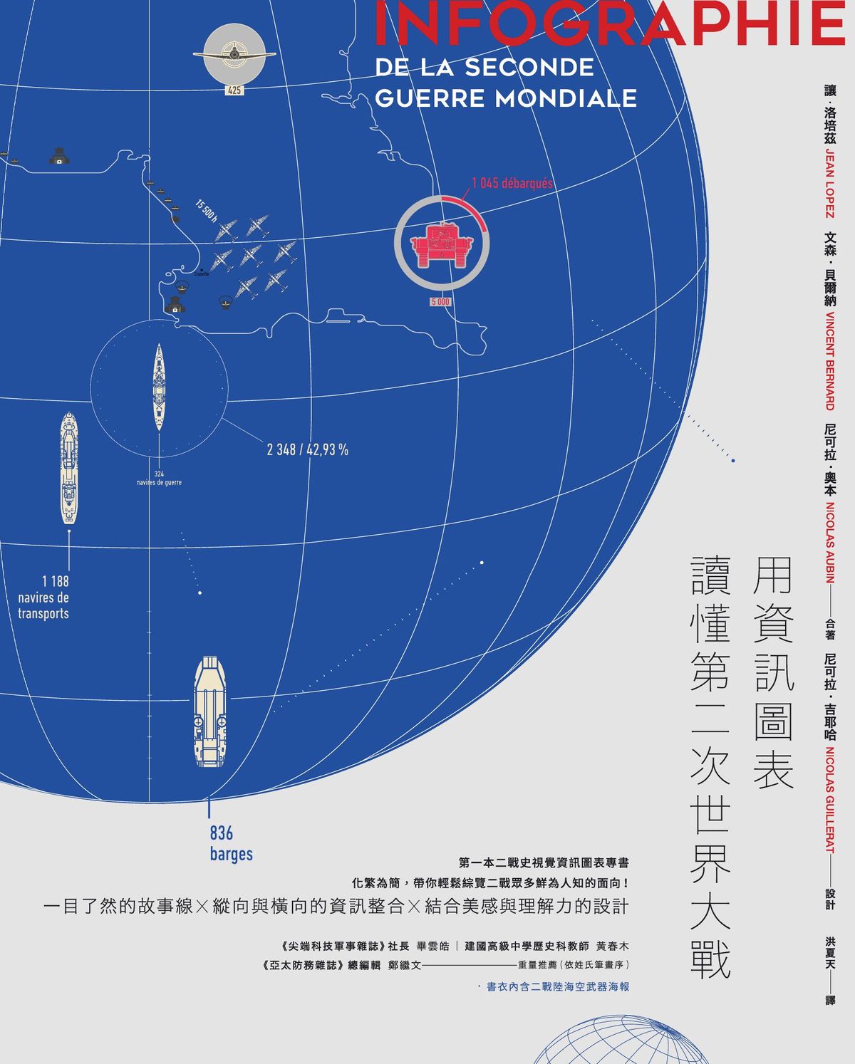 用資訊圖表讀懂第二次世界大戰