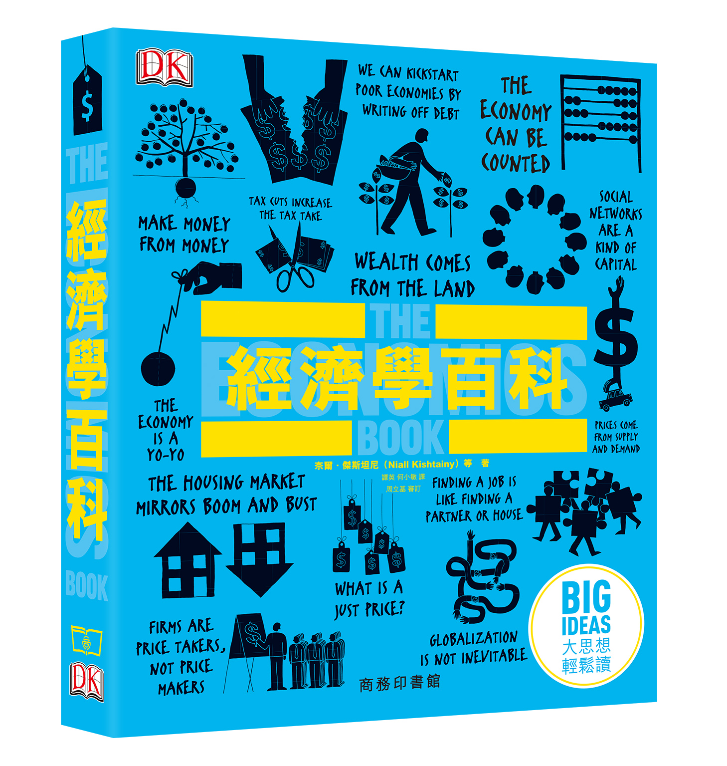 經濟學百科