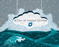 A Tour of Tropical Cyclones