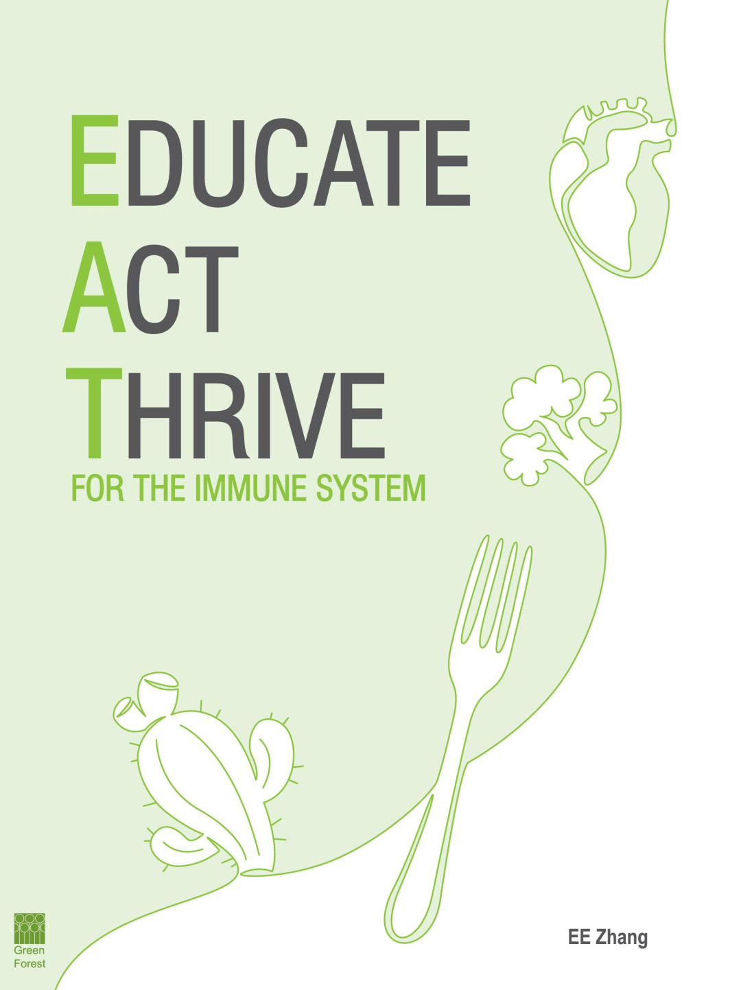 Educate Act Thrive - Eat for the Immune System