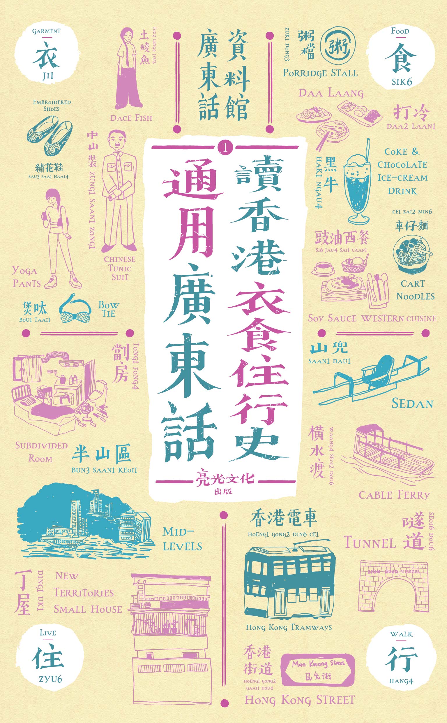 廣東話讀香港歷史系列1: 通用廣東話 讀香港衣食住行史